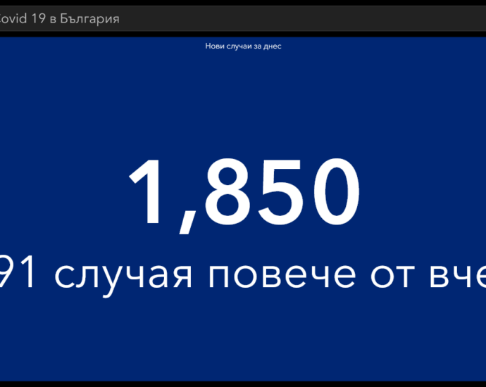 covid 280421 3 Официално потвърдените случаи на Covid-19 в България минаха 400 000. Отново много починали за мащабите ни