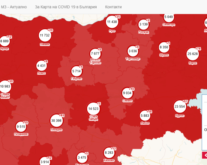 covid map 504211 В област Ловеч са диагностицирани 8 нови положителни случая за COVID-19, от които 3-ма са хоспитализирани.