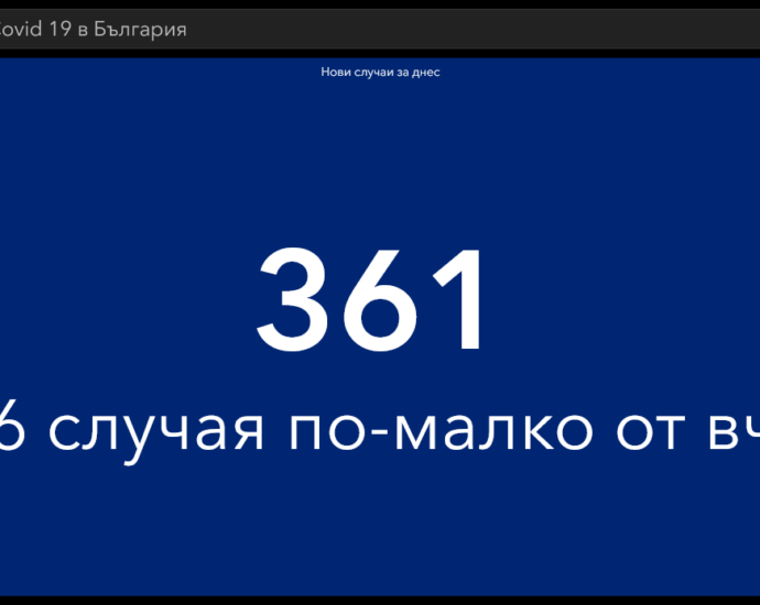 covid 200521 3 Продължава тенденцията към подобряване и намаляване на разпространението на коронавируса в България
