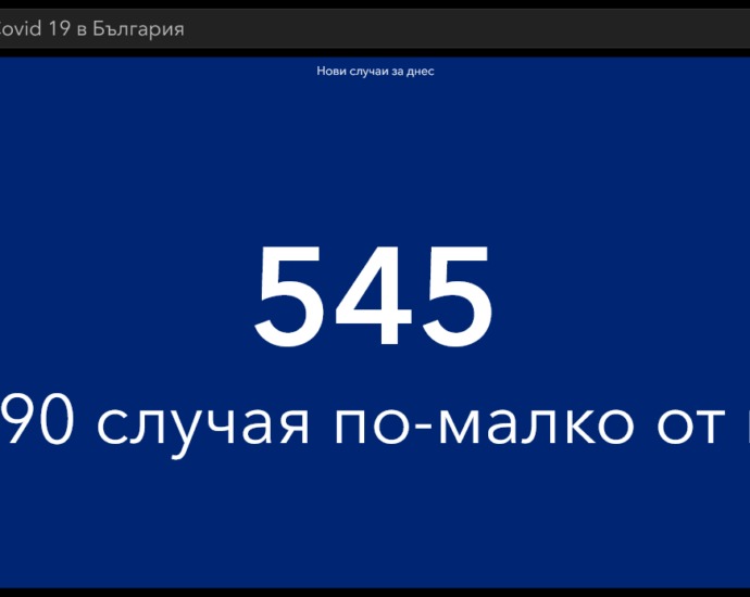 covid 70521 3 Традиционно успокоителни за почивен ден стойности на разпространението на Covid-19