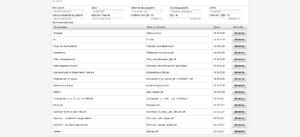 Screenshot 2021 06 03 https mdt lovech bg Само две фирми са участвали в новата обществена поръчка по катастрофалния проект за Спортна зала в училище „Димитър Димов“. 448.31 лв. разлика в офертите. Хронология