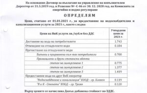 ceni voda 307211 Ето предложението за новите повишени цени на водата в Ловеч и региона за периода до 2026 г.