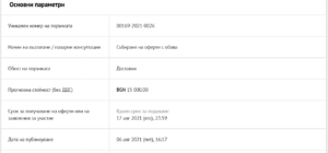 porachka publichjnost 908211 15 000,00 лв. без ДДС ще струва осигуряването на публичност по проекта за ремонт на Младежки дом