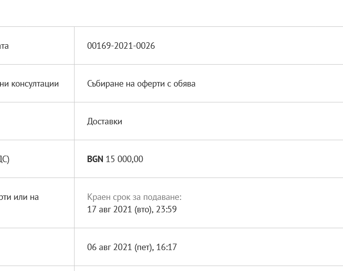 porachka publichjnost 908211 15 000,00 лв. без ДДС ще струва осигуряването на публичност по проекта за ремонт на Младежки дом