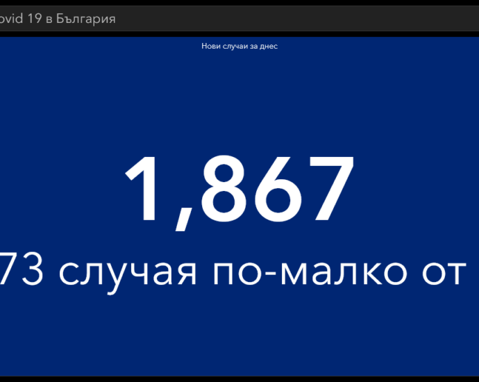 covid 171021 2 През първият почивен ден високи нива на заразени, починали и хоспитализирани