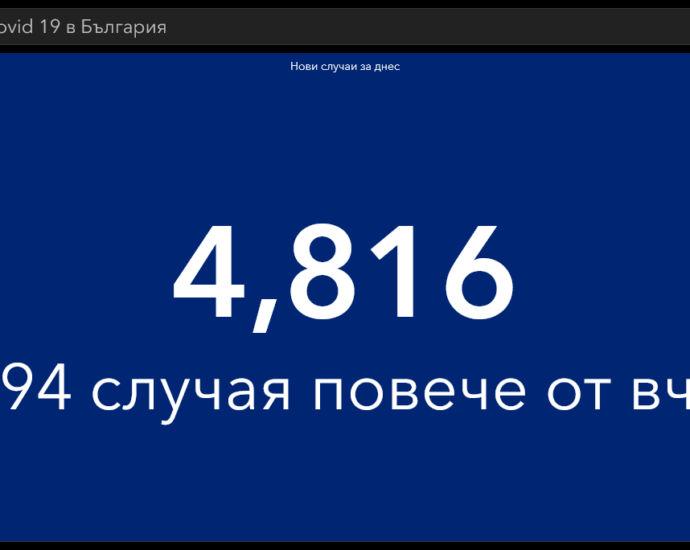 covid 221021 2 И днес починалите са повече от общия брой на загубилите живота си във Италия, Испания, Франция и Нидерландия