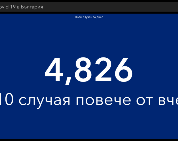 covid 231021 2 Тенденцията се запазва и през изминалото денонощие. Отново влошаване на ключовите показатели