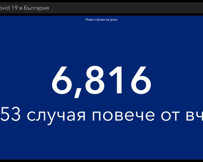 covid 271021 2 „Секи сам си преценя“ ден втори: Нов рекорд на заразени - 6816, 124 починали, 1107 постъпили в болници за ден