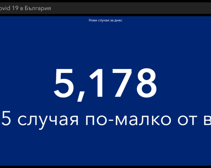 covid 291021 2 „Секи сам си преценя“ ден пореден: 5178 са новодиагностицираните, 897 новопостъпили в болнично заведение, 124 починали