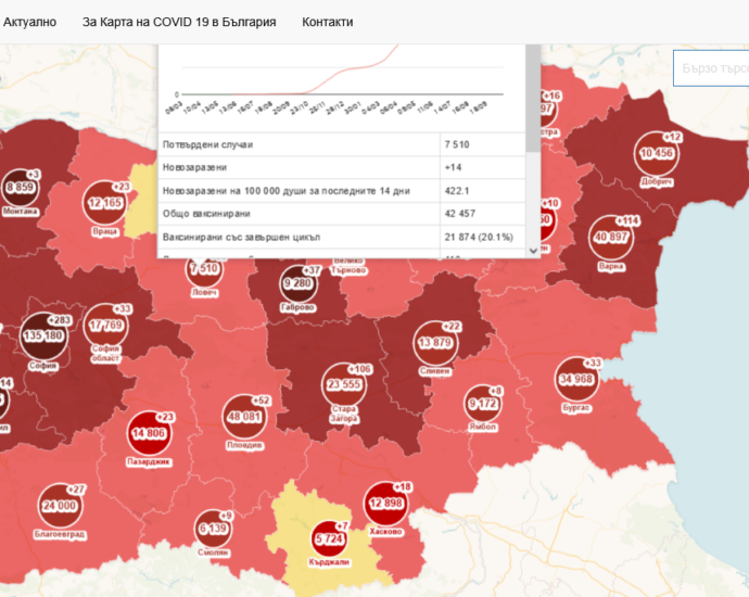 covid map 1810211 47 новодиагностицирани в област Ловеч през двата почивни дни. Починали са 7 възрастни с придружаващи заболявания