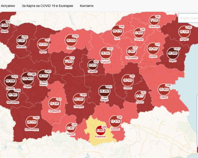 covid map 2110211 Карантинирана е група от детска градина в гр. Ловеч. В област Ловеч са диагностицирани 77 човека с Covid-19 за денонощието, в болници са 11
