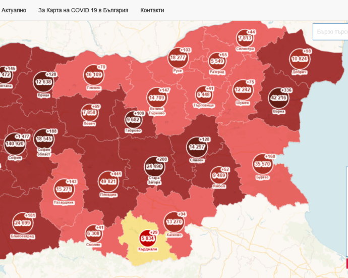 covid map 2210211 Най-много от новодиагностицираните с C0v9d-19 в областта са в община Ловеч -25. Крантинирана е група от детска градина в с. Кирчево