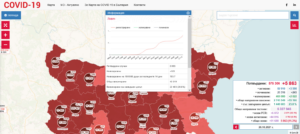covid map 261021 102 са диагностицирани с Covid-19 в област Ловеч. В болници са постъпили 21 човека. Затворен е ТЕЛК Ловеч заради заразени лекари