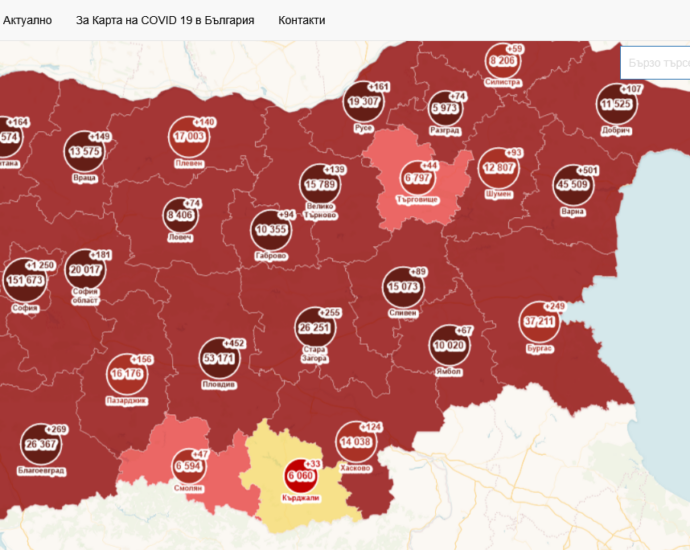 covid map 3010211 Активните случаи в област Ловеч са 1063, от които 864 на домашна изолация и лечение и 199 хоспитализирани