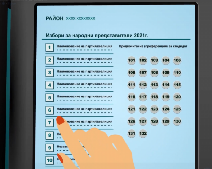 izbori vot mashina 110211 Кандидатската листа на КП „ИЗПРАВИ СЕ БГ! НИЕ ИДВАМЕ!“