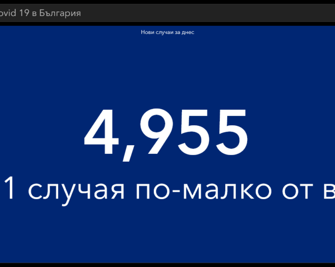 covid 101121 1 Данните за Covid-19 за България и област Ловеч към 00.00 ч. на 10 ноември