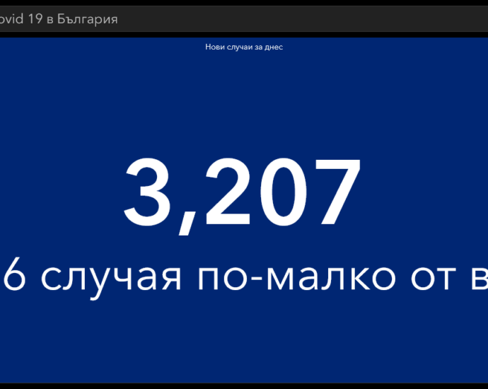 covid 121121 1 Подобряват се част от ключовите ковид показатели - разпространение и хоспитализациите, смъртността остава висока
