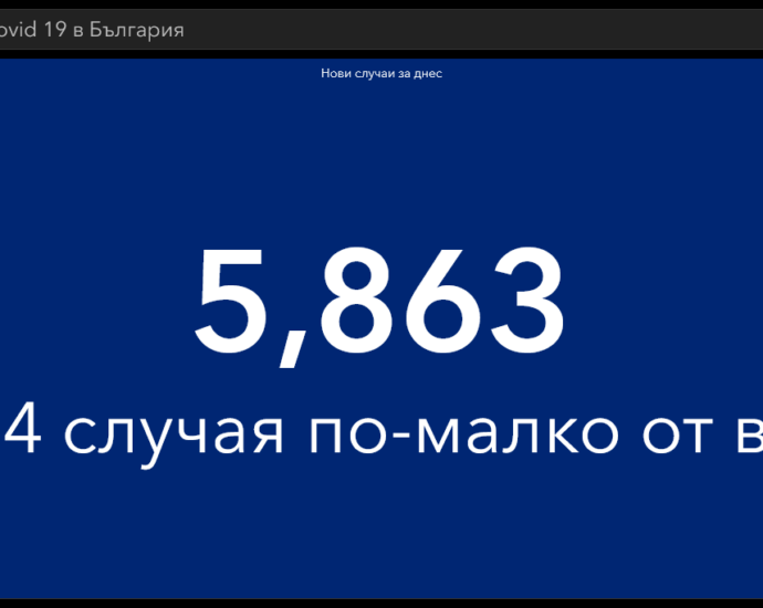 covid 31121 2 Актуални официални данни за разпространението на Covid-19 в България и област Ловеч към 00.00 ч. на 3 ноември 2021