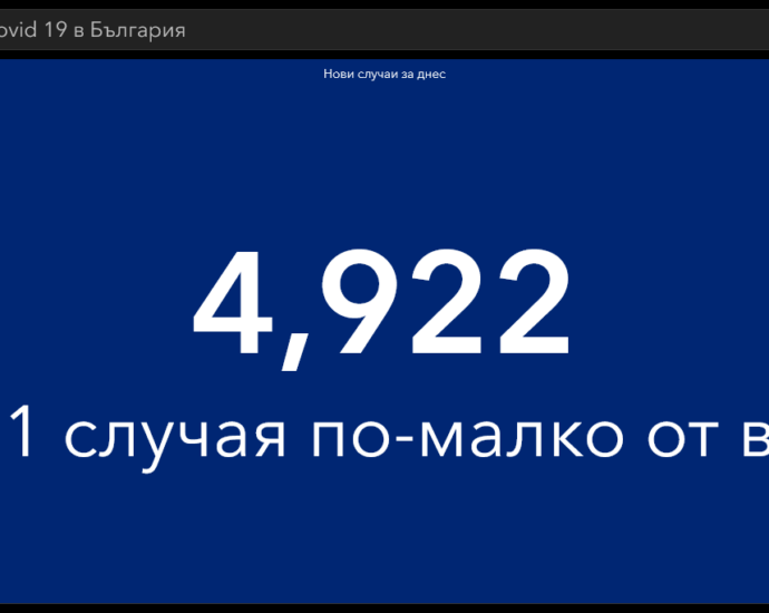 covid 41121 1 Област Ловеч -113 заразени. В страната 4922. Актуалните данни към 00.00 ч. на 4 ноември 2021