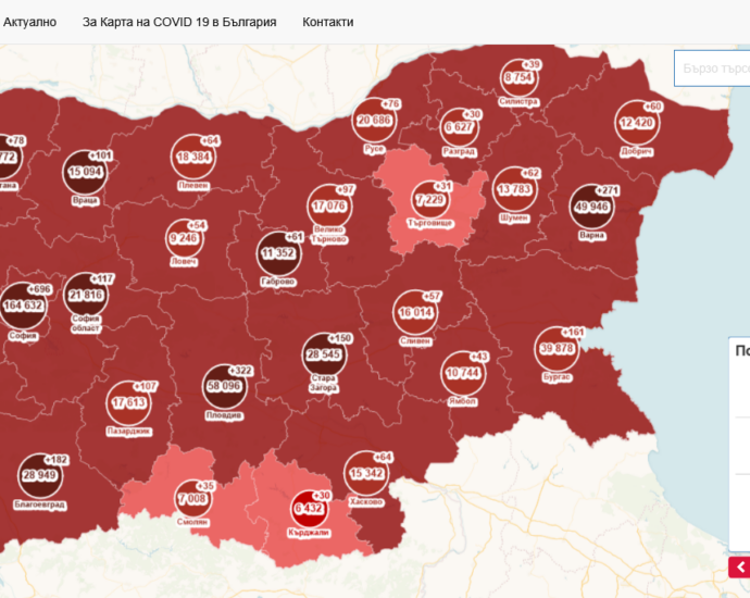 covid map 1211211 Последни данни на РЗИ Ловеч: Нови случаи 53, активни случаи 1031, от които 833 на домашна изолация и лечение и 198 хоспитализирани