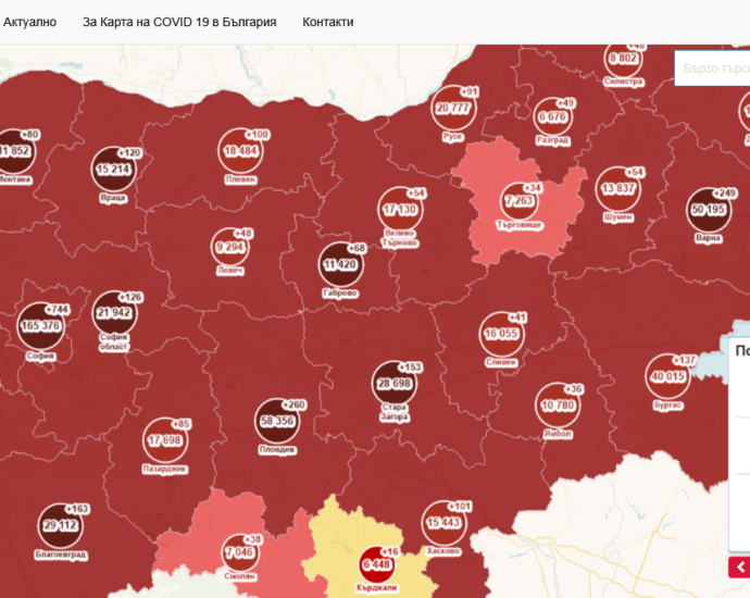 covid map 1311211 РЗИ: В област Ловеч са диагностицирани 47 души. ктивните случаи са 1059, от които 867 на домашна изолация и лечение и 192 хоспитализирани
