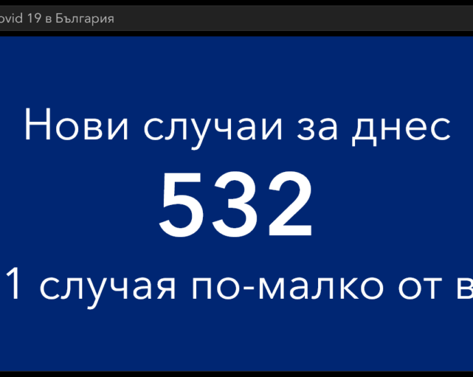 covid 131221 4 Традиционно за неделя понижение на регистрираните нови случаи на Covid-19. Запазват се високите нива на хоспитализирани и починали