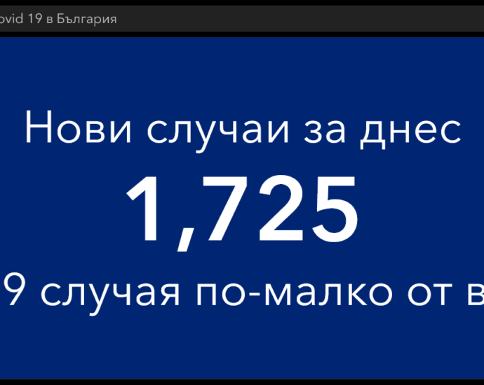 covid 161221 5 Плавно нормализиране на ковид показателите с изключение на смъртността