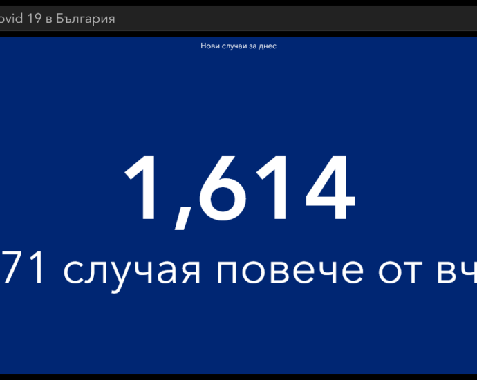 covid 181221 5 Covid-19: Загубилите живота си българи вече са над 30 000, един град като Ловеч