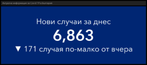 covid 150122 4 За първи път, най-много новозаразени с Covid-19 има във възрастовата група 0-19 години - 1298 (18.91%)