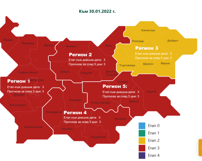covid 300122 5 Регистрираната 14-дневна заболяемост за страната е 1749.2 на 100 000 души. 238 955 са общо заразените точно в този момент