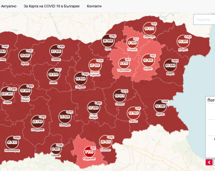 covid map 2001221 През изминалото денонощие в област Ловеч диагностицирани с Covid-19 са 121 човека, 8 са хоспитализирани. Още една група от детска градина в Ловеч е под карантина