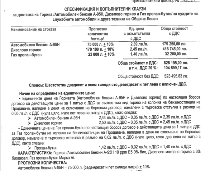goriva 1801221 Община Ловеч е сключила сделка за горива за своите автомобили. Купува 250 000 литра и получава .. 5 стотинки отстъпка на литър!