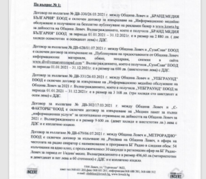 medii 2501221 Колко дава един „Социално отговорен кмет“ за медийно обслужване? "Едва" 61 244.60 лева