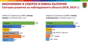 mihailova troyan 1001222 Едно добро начало за община Троян. Първа среща на Донка Михайлова с всички народни представители от област Ловеч