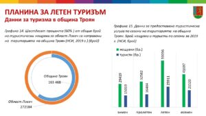 mihailova troyan 1001223 Едно добро начало за община Троян. Първа среща на Донка Михайлова с всички народни представители от област Ловеч