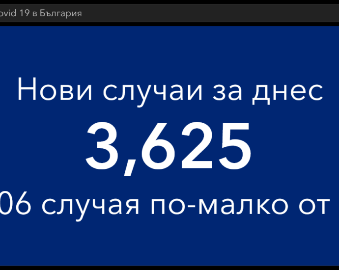 covid 130222 1 По-малко заразени, повече постъпили в болници и в интензивните отделения в съботния ден