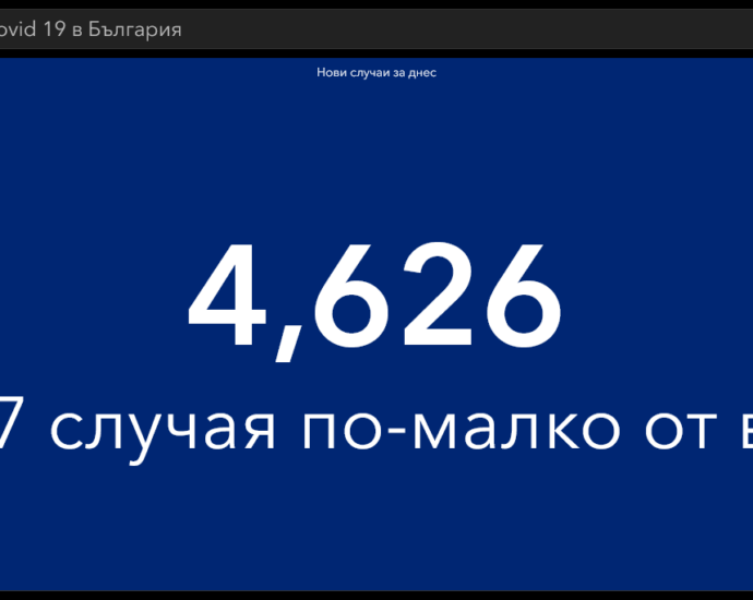 covid 180222 6 4 626 са новодиагностицираните с COVID-19 лица у нас през последните 24 часа. В област Ловеч са 42