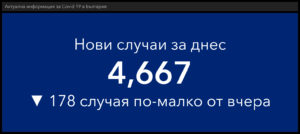covid 230222 5 Covid-19 в България: Продължава плавното подобрение на всички важни показатели