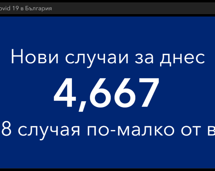 covid 230222 5 Covid-19 в България: Продължава плавното подобрение на всички важни показатели
