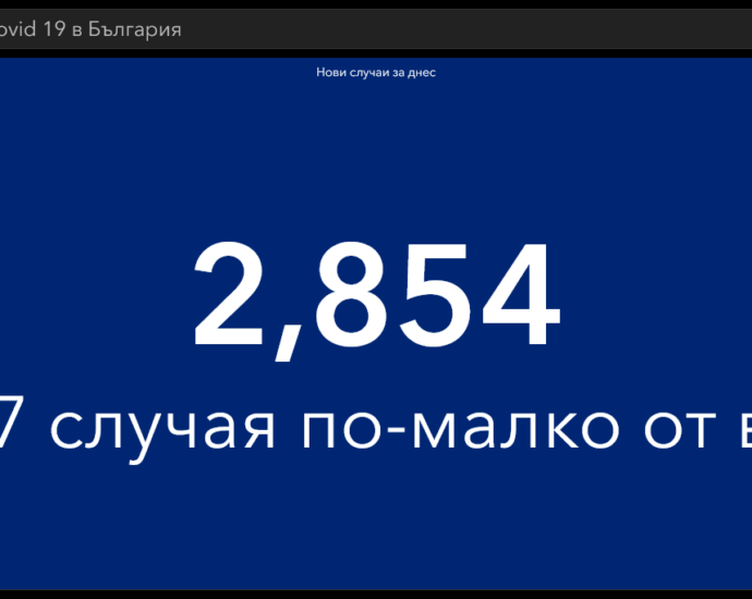 covid 250222 6 Продължава плавният спад на разпространението на Covid-19. В област Ловеч новите случаи са 38, в страната 2854
