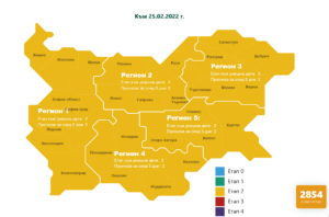covid 250222 7 Продължава плавният спад на разпространението на Covid-19. В област Ловеч новите случаи са 38, в страната 2854
