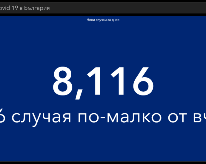 covid 50222 5 Все още се увеличават починалите, постъпилите в болници и хората в критично състояние. Последни Covid данни