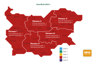 covid 80222 7 В област Ловеч са диагностицирани общо 142 случая на Covid-19. Хоспитализираните са 21, aктивните случаи са 1177