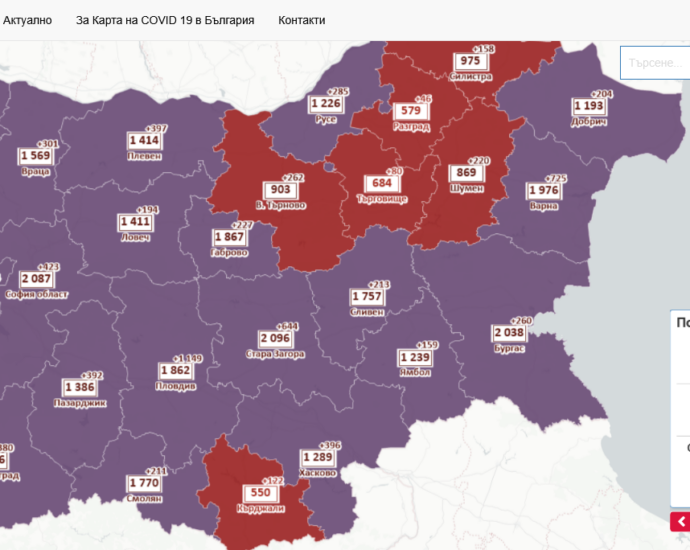 covid map 102221 Към момента 33 са медиците от ловешката болница, които са с Covid-19. 204 са случаите за денонощие в област Ловеч.