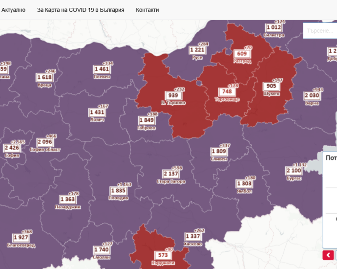 covid map 202221 Новодиагностицираните медицински лица са лекар, 6 медицински сестри, 2-ма санитари,  мед. фелдшер и лаборант от МБАЛ гр. Ловеч. Новите случаи са 188