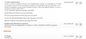 mincho napoitelni sistemi 402221 Днес Минчо Казанджиев е вписан в Съвета на директорите на "НАПОИТЕЛНИ СИСТЕМИ" ЕАД