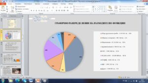 budget 303221 2 Община Ловеч все още не е представила проект на Бюджет 2022 за днешното общественото обсъждане