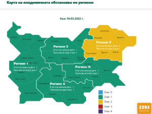 covid 1603221 5 195 420 са активните случаи на Covid-19 в България в момента