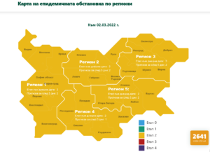 covid 203221 6 Продължава плавният спад на разпространение на Covid-19. Новите случаи в България са 2641, в област Ловеч 47