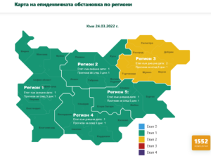 covid 24 3221 5 През изминалото денонощие са направени общо 13 017 теста, с Covid-19 са 1552 българи.